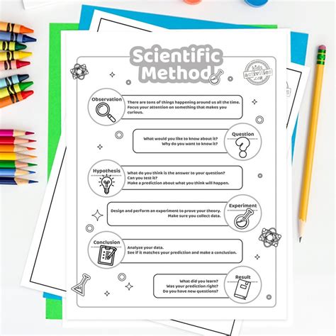 the scientific method worksheet for kids